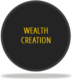 Wealth Creation